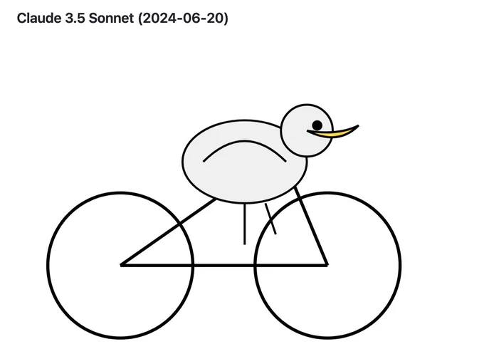Claude 3.5 Sonnet (2024-06-20) - it's clearly a bicycle but the pelican has a pretty small beak
