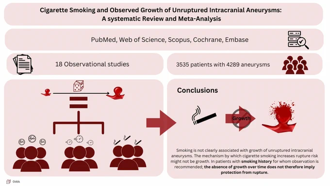 Graphic abstract in Pachón-Londoño et al.