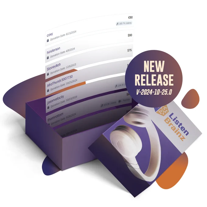 A mockup of a open ListenBrainz ‘box’ with the text: “New Release, v-2024-10-25.0”. A screenshot of the new donator feature is coming out of the box.