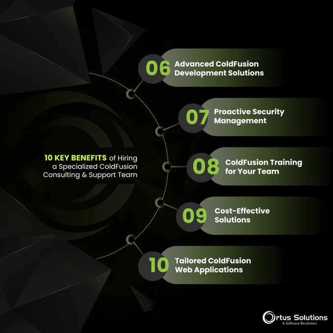 https://www.ortussolutions.com/blog/10-key-benefits-of-hiring-a-specialized-coldfusion-consulting-team?utm_source=X&utm_medium=SM post&utm_campaign=Consulting plans nov24&utm_id=Consulting plans nov24