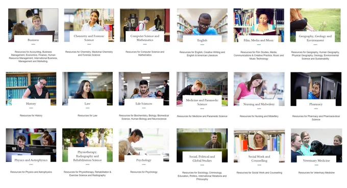 Screenshot showing the huge range of subject resource pages from your Library's website.