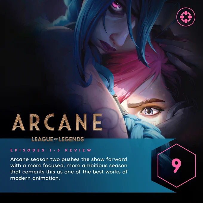 Arcane Episodes 1-6 Review

Score: 9

Verdict:
Arcane season two pushes the show forward with a more focused, more ambitious season that cements this as one of the best works of modern animation.