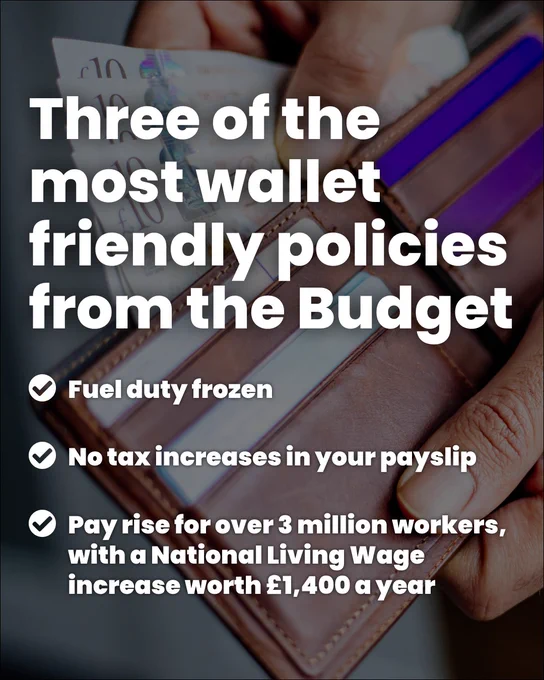 Image of a brown wallet with £10 notes.

White text:
Three of the most wallet friendly policies from the Budget

Fuel duty frozen
No tax increases in your payslip
Pay rise for over 3 million workers, with a National Living Wage increase worth £1,400 a year
