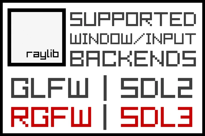 raylib new platform backends: RGFW and SDL3