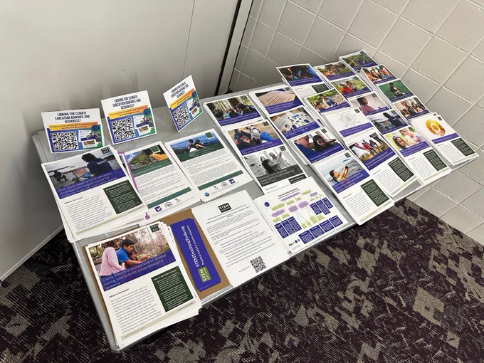 Picture of a couple dozen resources