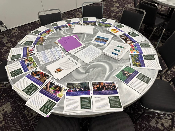 Picture of a couple dozen resources