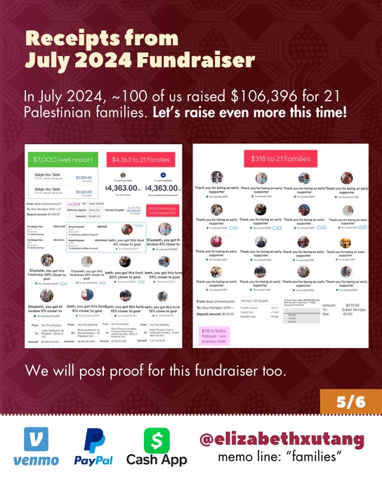 Screenshots of receipts from July 2024 Fundraiser.

In July 2024, ~100 of us raised $106,396 for 21 Palestinian families. Let's raise even more this time!

We will post proof for this fundraiser too. 5/6
