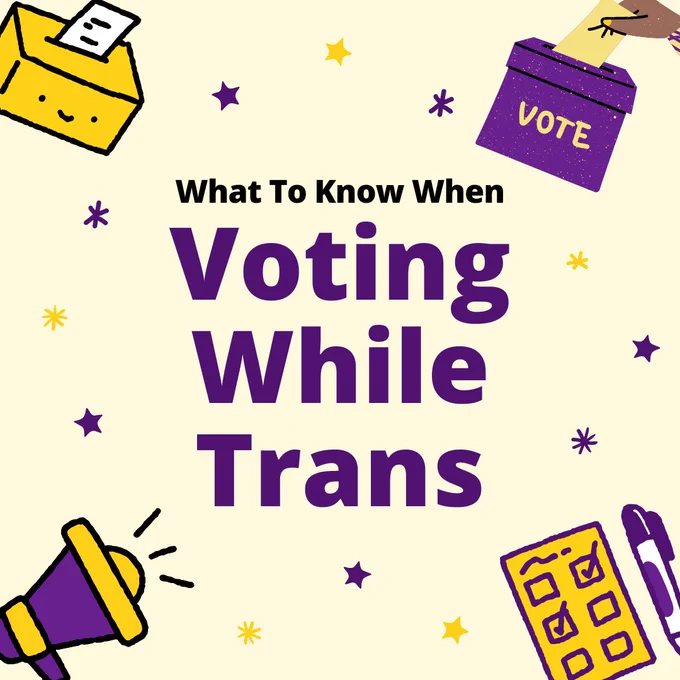 This image is a graphic for voting rights information. It depicts a ballot box, a voting booth, a megaphone, a check-list, and a hand dropping a ballot into a "vote" box. The background is a light yellow with many purple and yellow stars scattered throughout. The graphic is styled with a purple and yellow color scheme, and it conveys the message "What To Know When Voting While Trans.”