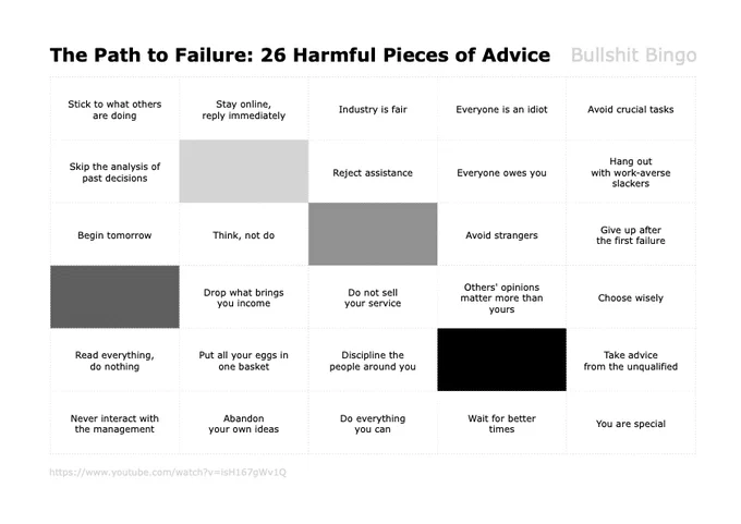 The Path to Failure: 26 Harmful Pieces of Advice