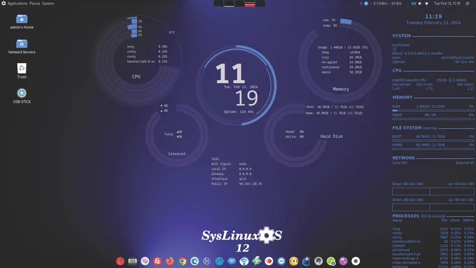 Screenshot of the SysLinuxOS 12 Start page: The eye-catching SysLinuxOS desktop requires a full HD resolution.