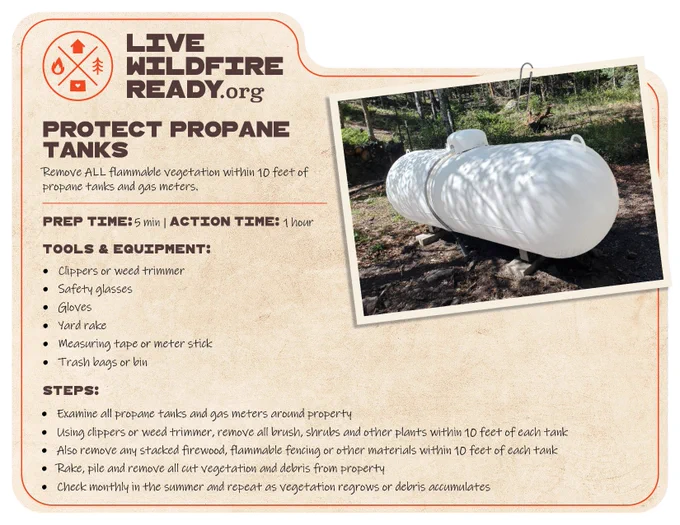 graphic gives step by step directions for clearing the area around a propane tank.
