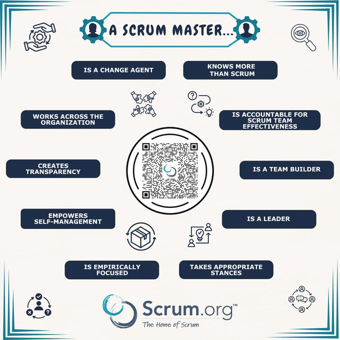what is a scrum master