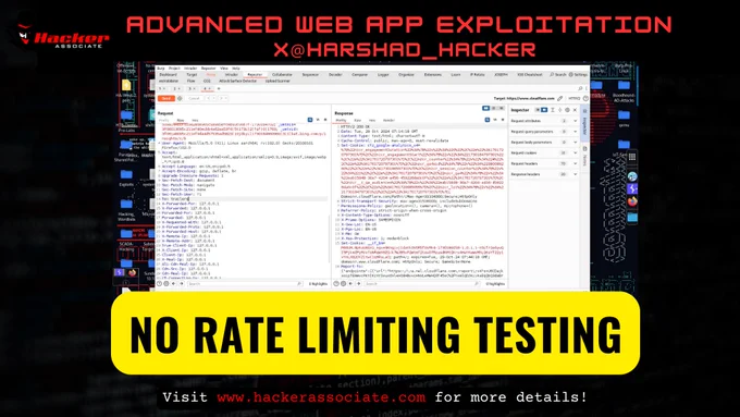 Advanced Web Application  Penetration Testing 