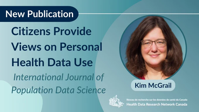 Kim McGrail, a smiling white woman with long brown hair and glasses. Text reads: "New Publication, Citizens Provide Views on Personal Health Data Use, International Journal of Population Data Science". Health Data Research Network Canada's logo is at bottom right.