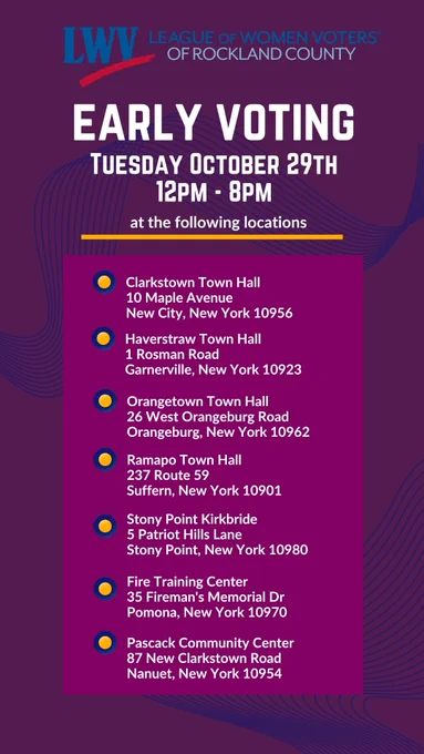 An image showing the Tuesday October 29 polling locations for early voting in Rockland.
