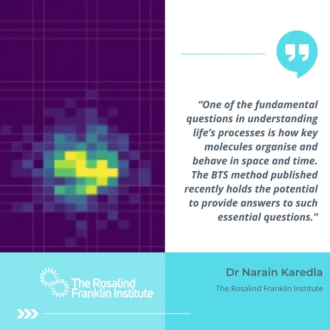 An image of pxels in a yellow to purple colour gradient next to the quote: “One of the fundamental questions in understanding life’s processes is how key molecules organise and behave in space and time. The BTS method published recently holds the potential to provide answers to such essential questions.” by Dr Narain Karedla from the Rosalind Franklin Institute