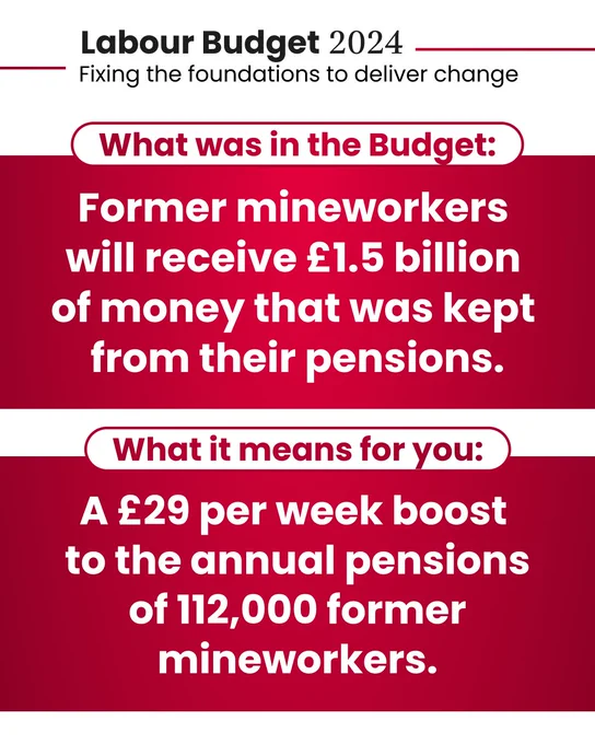 A graphic reading: 

What was in the Budget:
Former mineworkers will receive £1.5 billion of money that was kept from their pensions.


What it means for you:
A £29 per week boost to the annual pensions of 112,000 former mineworkers.
