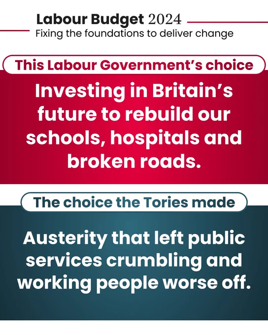 Text: 
This Labour Government’s choice: Investing in Britain's future to rebuild our schools, hospitals and broken roads.

The choice the Tories made: Austerity that left public services crumbling and working people worse off.

