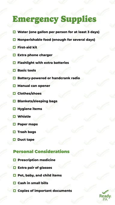 Emergency Supplies: Water, nonperishable food, first-aid kit, extra phone charger, flashlight with extra batteries, basic tools, battery-powered or handcrank radio, manual can opener, clothes/shoes, blankets/sleeping bags, hygiene items, whistle, paper maps, trash bags, duct tape. Other considerations: Prescription medicine, extra pair of glasses, pet, baby and child items, cash in small bills, copies of important documents.