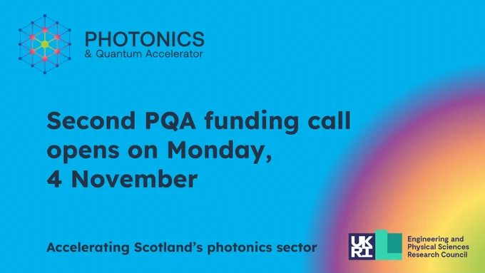 Colourful background with PQA logo, text: Second PQA funding call opens on Monday, 4 November. Accelerating Scotland's photonics sector. EPSRC logo.