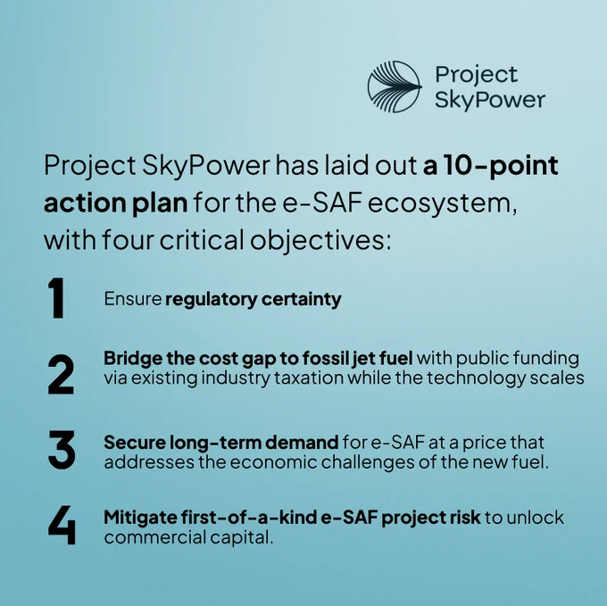Project SkyPower has laid out a 10-point action plan for the e-SAF ecosystem, with four critical objectives:

1. Ensure regulatory certainty 
2. Bridge the cost gap to fossil jet fuel with public funding via existing industry taxation while the technology scales
3. Secure long-term demand for e-SAF at a price that addresses the economic challenges of the new fuel.
4. Mitigate first-of-a-kind e-SAF project risk to unlock commercial capital. 