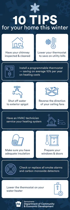 Infographic describing various home weatherization tips