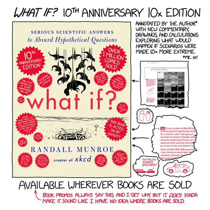 Graphic includes cover of the 10th anniversary edition of What If? with snippets of art and calculations from the new book. "Annotated by the author* (*me: hi!) with new commentary, drawings, and calculations exploring what would happen if scenarios were made 10x more extreme." "Available wherever books are sold (Book promos always say this, and I get why, but it DOES kinda make it sound like I have no idea where books are sold.)"