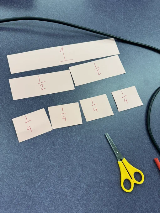 Fraction strips