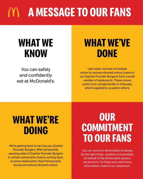 A Message To Our Fans:

What We Know
You can safely and confidently eat at McDonald’s.

What We’ve Done
Last week, we took immediate action to remove slivered onions (used on our Quarter Pounder Burgers) from a small number of restaurants. These onions come from a single facility in Colorado, which supplied to us and to others.

What We’re Doing
We’re getting back to serving you Quarter Pounder Burgers. After temporarily pausing sales of Quarter Pounder Burgers in certain restaurants, they’re coming back. In some restaurants, they’ll temporarily be served without slivered onions.

Our Commitment To Our Fans
You can count on McDonald’s to always do the right thing—publicly and privately. On behalf of the McDonald’s system, we are sorry. To those who want more information, head to our newsroom.