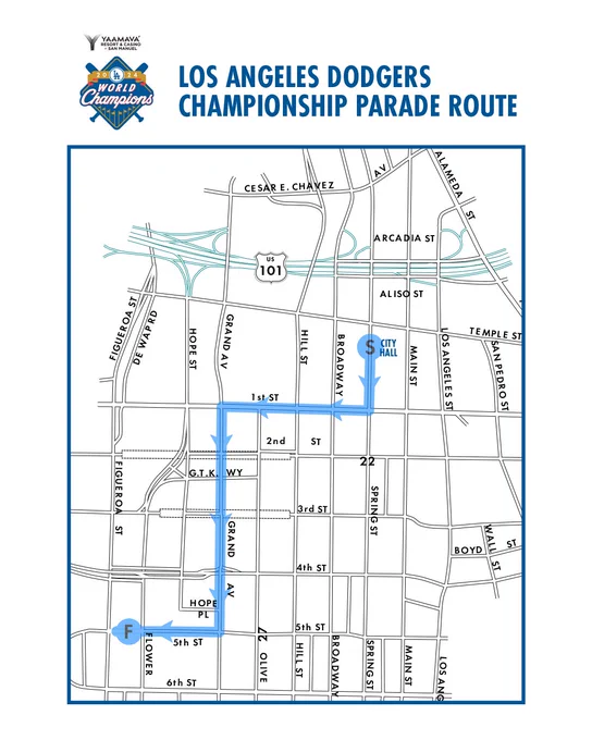 A graphic showing the World Series parade route.