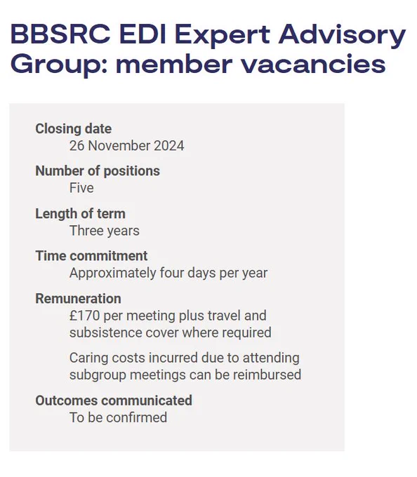 Screenshot from the vacancy page. Text reads as the below:

Opportunity name: BBSRC EDI Expert Advisory Group: member vacancies
Closing date: 26 November 2024
Number of positions: Five
Length of term: Three years
Time commitment: Approximately four days per year
Remuneration: £170 per meeting plus travel and subsistence cover where required
Caring costs incurred due to attending subgroup meetings can be reimbursed
Outcomes communicated: To be confirmed