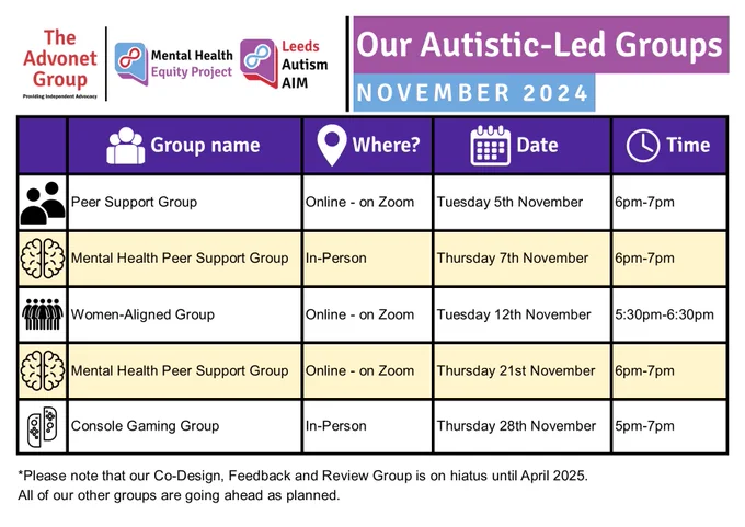 The Advonet Group | Mental Health Equity Project Leeds Autism AIM

Our Autistic-Led Groups
November 2024

Peer Support Group 
Online - on Zoom 
Tuesday 5th November 
6pm-7pm

Mental Health Peer Support Group 
In-Person 
Thursday 7th November 
6pm-7pm

Women-Aligned Group 
Online - on Zoom 
Tuesday 12th November 
5:30pm-6:30pm

Mental Health Peer Support Group 
Online - on Zoom 
Thursday 21st November 
6pm-7pm

Console Gaming Group 
In-Person 
Thursday 28th November 
5pm-7pm