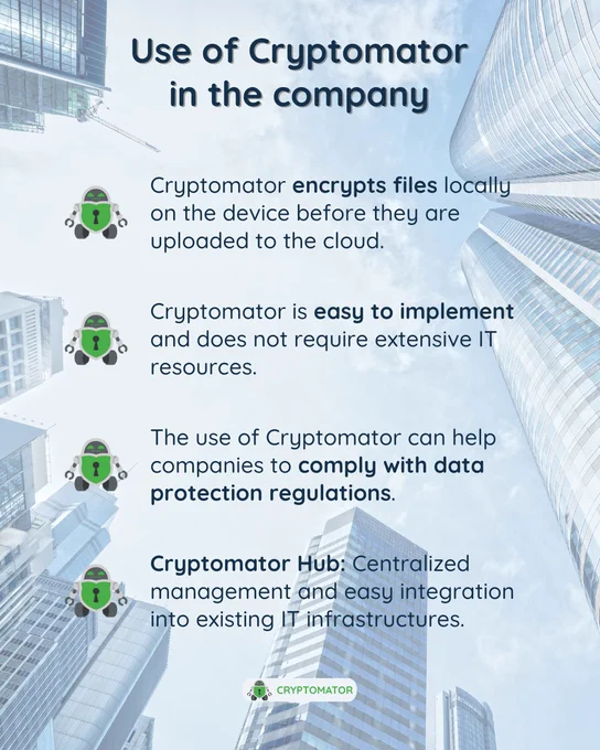Slide titled 'Use of Cryptomator in the company' with skyscrapers in the background. Explains Cryptomator's benefits: encrypts files locally before uploading to the cloud, easy implementation, compliance with data protection regulations, and centralized management via Cryptomator Hub.