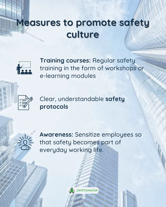 Slide titled 'Measures to promote safety culture' with a city skyline background. It lists three measures: Training courses (regular safety workshops or e-learning modules), Clear, understandable safety protocols, and Awareness (sensitizing employees to integrate safety into daily work life).