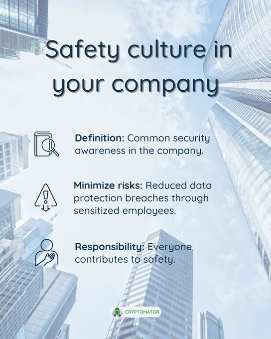 Slide titled 'Safety culture in your company' with a background of modern skyscrapers. It defines safety culture as shared security awareness within the company. Highlights three aspects: Definition (common security awareness), Minimize risks (reducing data protection breaches through sensitized employees), and Responsibility (everyone contributes to safety).