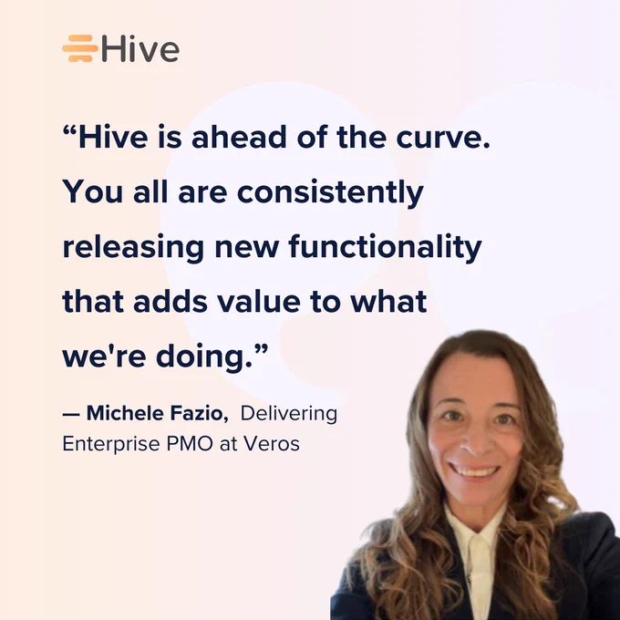 “Hive is ahead of the curve. You all are consistently releasing new functionality that adds value to what we're doing.” – Michele Fazio, Delivering Enterprise PMO at Veros. The image shows a positive customer testimonial from Michele Fazio with Hive's logo in the top left corner.