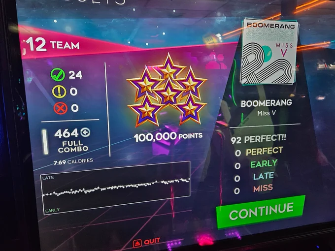 StepManiaX - Boomerang (Team 12) - 100,000