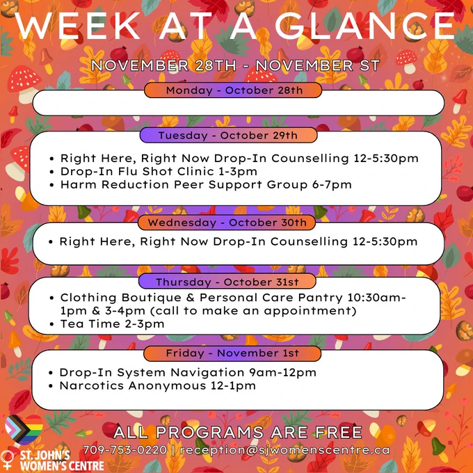 "Week at a Glance" flyer for St. John’s Women’s Centre, listing free programs for October 28 to November 1. The background has an autumn theme with leaves, mushrooms, and acorns.

Monday, October 28: No programs listed.
Tuesday, October 29:
Right Here, Right Now Drop-In Counselling (12-5:30 pm)
Drop-In Flu Shot Clinic (1-3 pm)
Harm Reduction Peer Support Group (6-7 pm)
Wednesday, October 30:
Right Here, Right Now Drop-In Counselling (12-5:30 pm)
Thursday, October 31:
Clothing Boutique & Personal Care Pantry (10:30 am-1 pm & 3-4 pm; call to make an appointment)
Tea Time (2-3 pm)
Friday, November 1:
Drop-In System Navigation (9 am-12 pm)
Narcotics Anonymous (12-1 pm)
Contact information at the bottom: 709-753-0220, reception@sjwomenscentre.ca.
