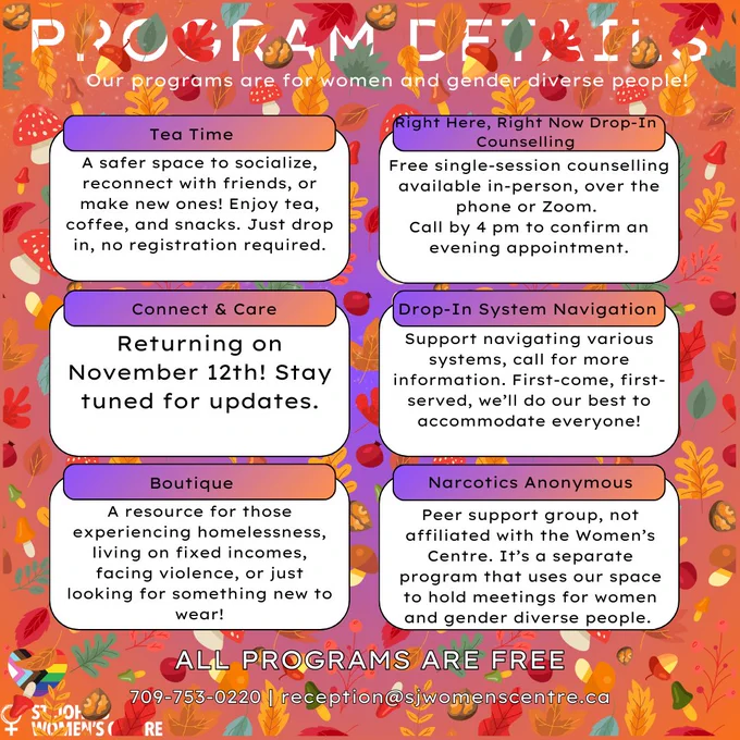 "Program Details" flyer for St. John’s Women’s Centre, describing various free programs for women and gender-diverse people. The background has an autumn theme with leaves, mushrooms, and acorns.

Tea Time: A safe space to socialize, reconnect with friends, or make new ones. Offers tea, coffee, and snacks. Drop-in, no registration required.
Right Here, Right Now Drop-In Counselling: Free single-session counselling available in-person, over the phone, or via Zoom. Call by 4 pm to confirm an evening appointment.
Connect & Care: Returning on November 12th; updates to follow.
Drop-In System Navigation: Support with navigating various systems. First-come, first-served; call for more information.
Boutique: A resource for those experiencing homelessness, on fixed incomes, facing violence, or simply looking for new clothing.
Narcotics Anonymous: Peer support group, not affiliated with the Women’s Centre. Provides space for meetings for women and gender-diverse individuals.
Contact information 