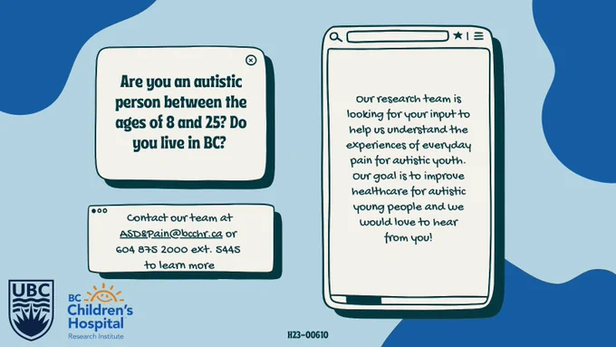 Blue research recruitment poster with the University of British Columbia logo, BC Children's Hospital Research Institute logo, and ethics board number H23-00610. The poster contains the following text:

Are you an autistic person between the ages of 8 and 25? Do you live in BC? 

Our research team is looking for your input to help us understand the experiences of everyday pain for autistic youth. Our goal is to improve healthcare for autistic young people and we would love to hear from you!

Contact our team at ASD&Pain@bcchr.ca or 604 875 2000 ext. 5445 to learn more