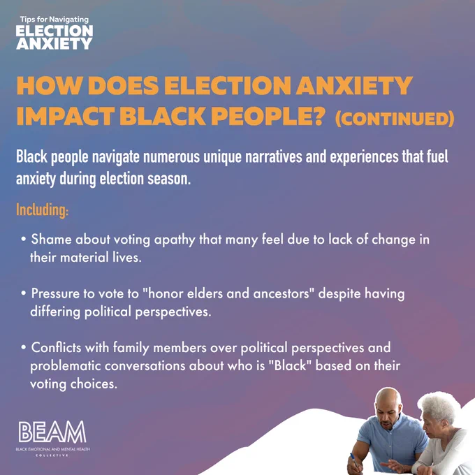 **SLIDE THREE: How does Election Anxiety Impact Black People? (Continued)**

**Black people navigate numerous unique narratives and experiences that fuel anxiety during election season.**

**Including:**

- Shame about voting apathy that many feel due to lack of change in their material lives
- Pressure to vote to "honor elders and ancestors" despite having differing political perspectives
- Conflicts with family members over political perspectives and problematic conversations about who is "Black" based on their voting choices.