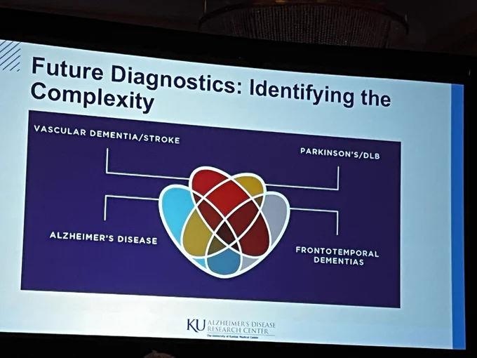 Photo of presentation slide that shows many overlapping ovals for four types of dementia showcasing that these issues are overlapping and interrelated