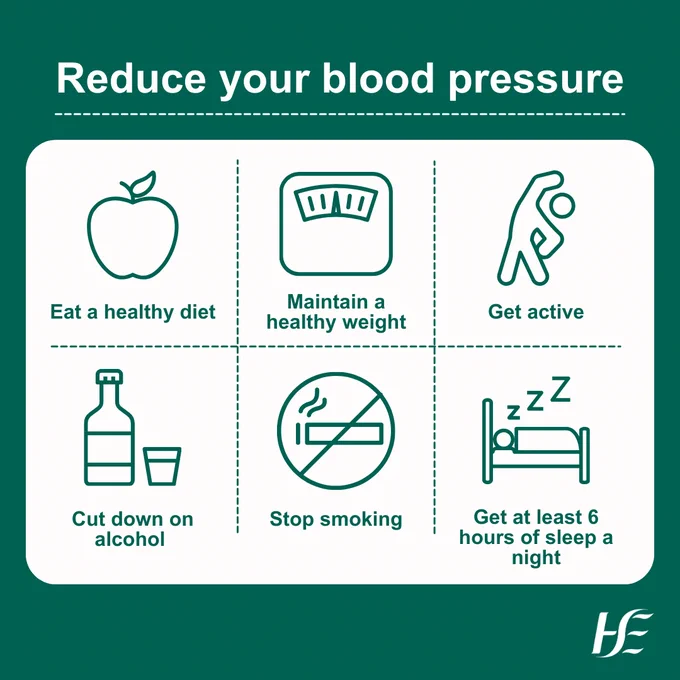 Text that says 'Reduce your blood pressure. Eat a healthy diet, maintain a healthy weight, get active, cut down on alcohol, stop smoking, get at least 6 hours of sleep a night'. 