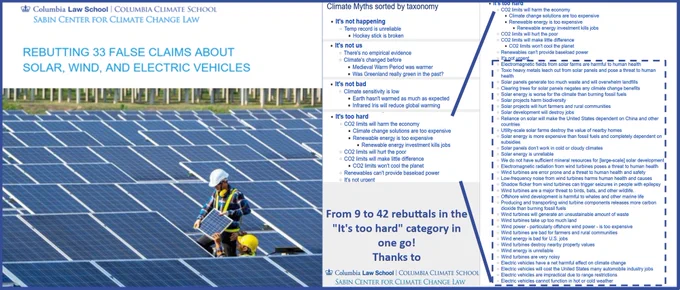 Composite image showing the title page of "Rebutting 33 False Claims About Solar, Wind, and Electric Vehicles" by the Sabin Center for Climate Change Law at Columbia Law School on the left and how our taxonomy increased in the "It's too hard" category by 33 rebuttals on the right side.
