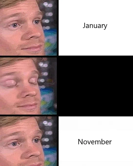 A man blinking incredulously. In between the darkness when he blinks, it passes from January to November