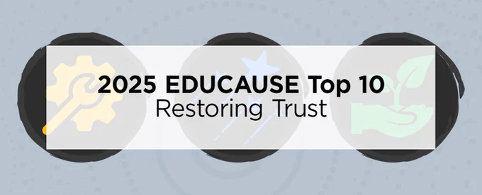 Grey background with yellow wrench and gear icon, blue shooting stars icon, and green plant growing out of hand icon. TEXT: 2025 EDUCAUSE Top 10 Restoring Trust