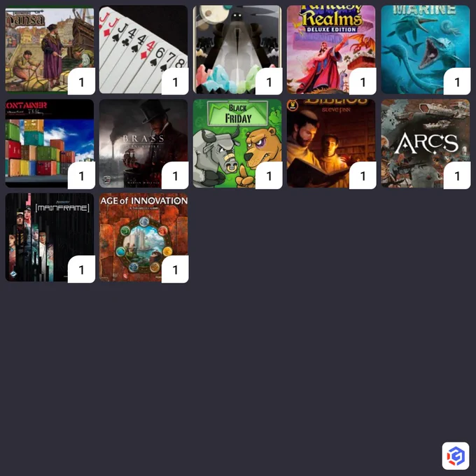 A five-by-five grid with only 12 tiles filled in showing the games I played this month: Hansa, Gin Rummy, Galilean Moons, Fantasy Realms Deluxe Edition, Dominant Species: Marine, Container, Brass: Birmingham, Black Friday, Biblios, Arcs, Android Mainframe, and Age of Innovation.