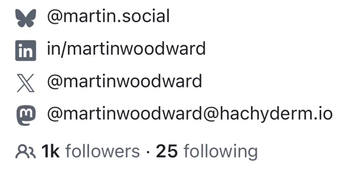 Screenshot of social profile links on GitHub.com