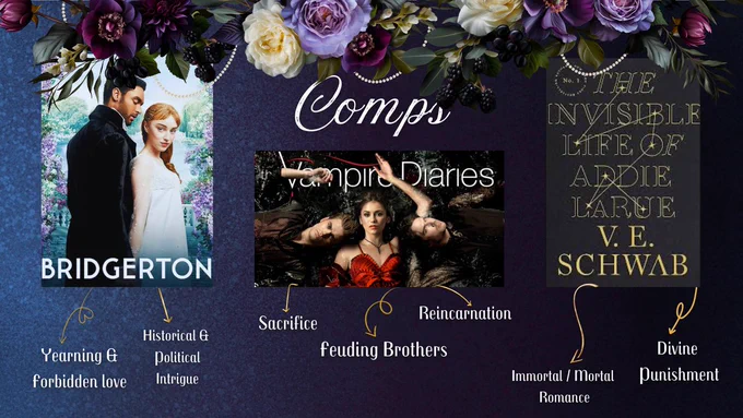 Comps: Bridgerton, The Vampire Diaries, The Invisible Life of Addie LaRue