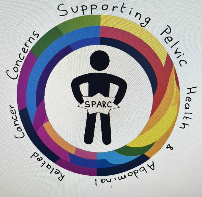 Image of a person holding a sign saying SPARC over their abdomen and groin. Surrounded by a rainbow circle and the words ‘supporting pelvic health and abdominal related cancer concerns’
